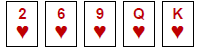 Poker hand ranking Flush