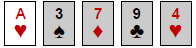 Poker hand ranking Highcard