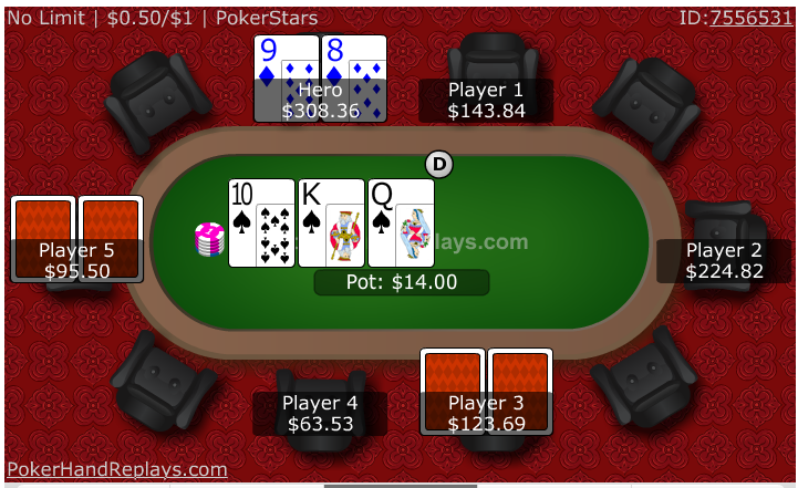 Postflop poker strategy 3