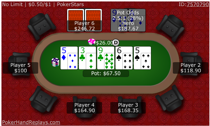 pot odds poker