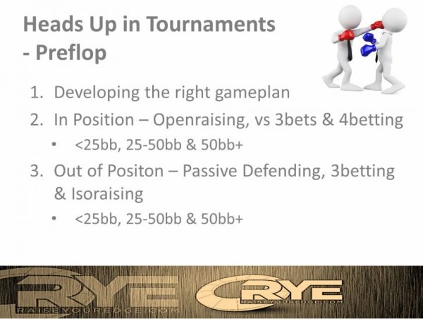 heads up play rye tournament masterclass