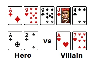 Which hand wins in this scenario? Split pot? : r/poker