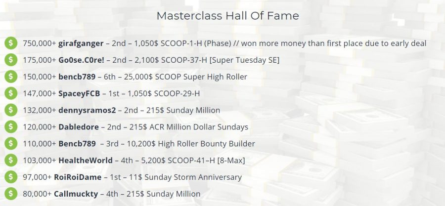 Raise Your Edge Masterclass Hall of Fame