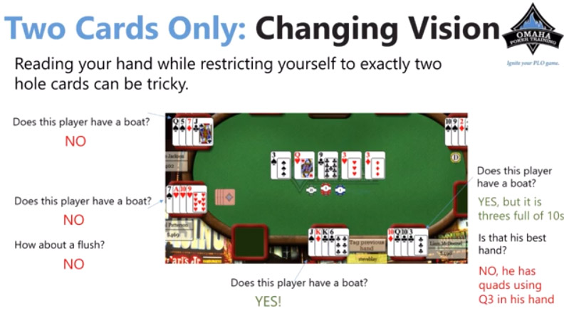 The Lazy Man's Guide To poker