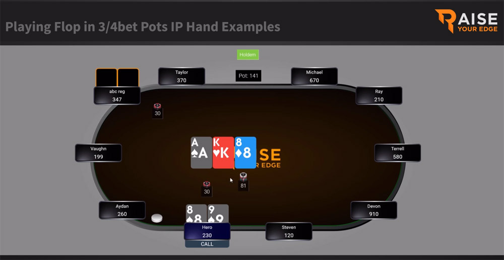 Mastering 4-Bet Pots: Optimal Decisions in Rare Poker Situations — Eightify