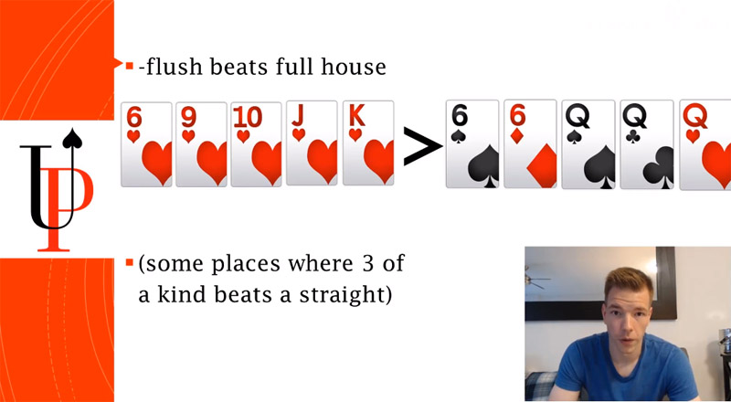 Learn Exactly How I Improved poker In 2 Days