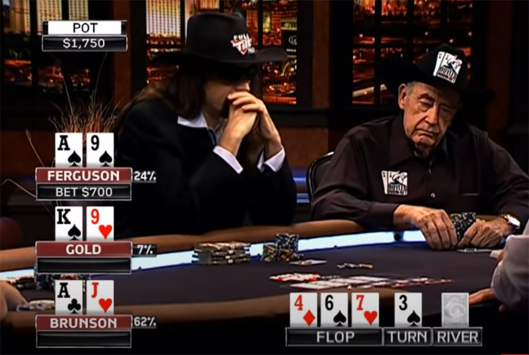 How Does A Poker Game End All You Need To Know