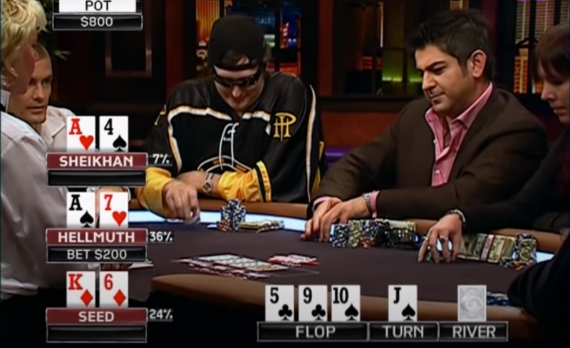 Best Poker Tournaments: Top 10 World Poker Events